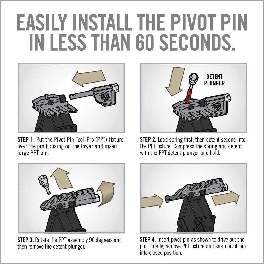 AR15 Pivot Pin Tool-Pro