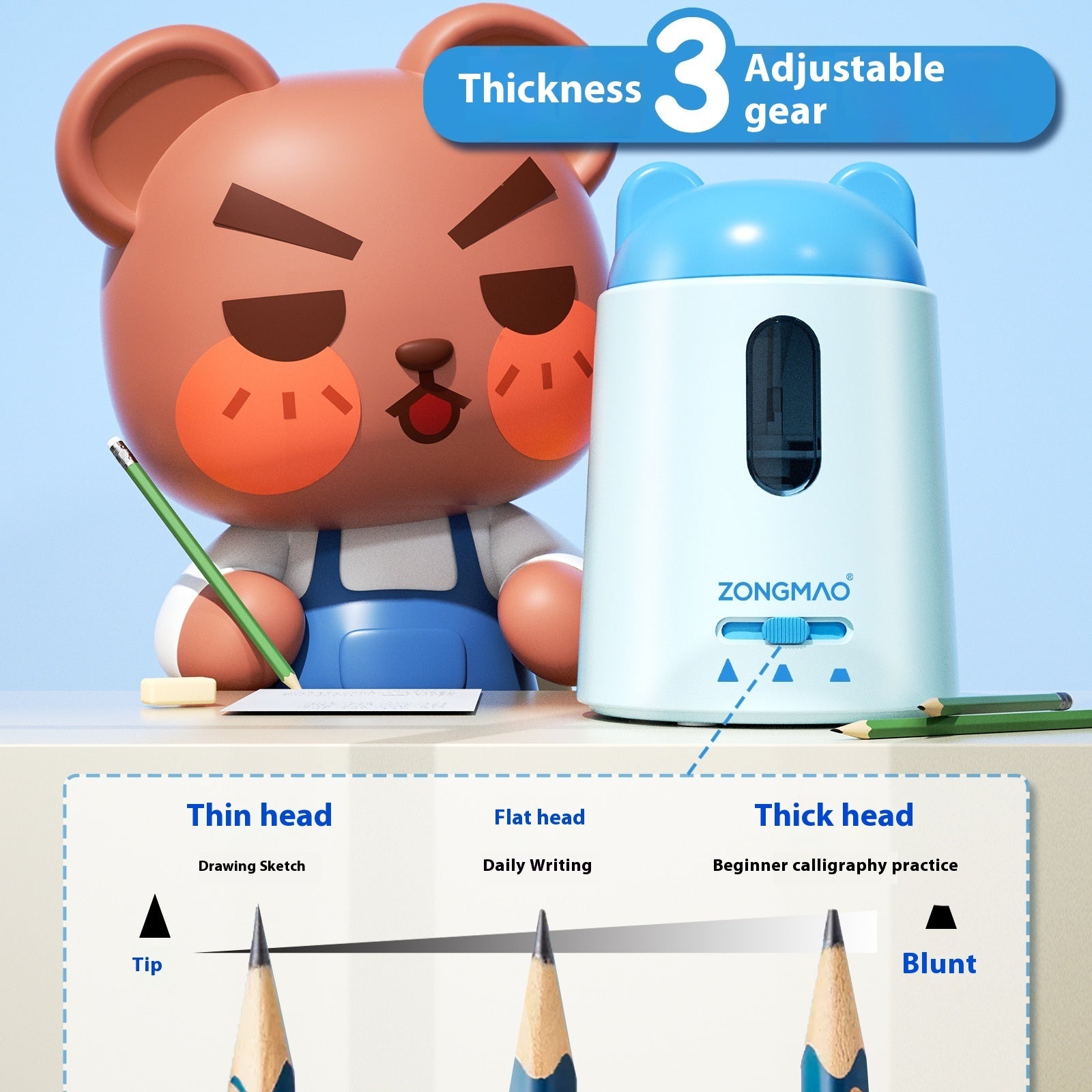 Zongmao adjustable pencil sharpener in light blue and white, shown next to a cartoon bear character. The image includes a diagram at the bottom explaining pencil tip types (thin head, flat head, thick head) and a blue banner at the top reading 'Thickness 3 Adjustable gear'.