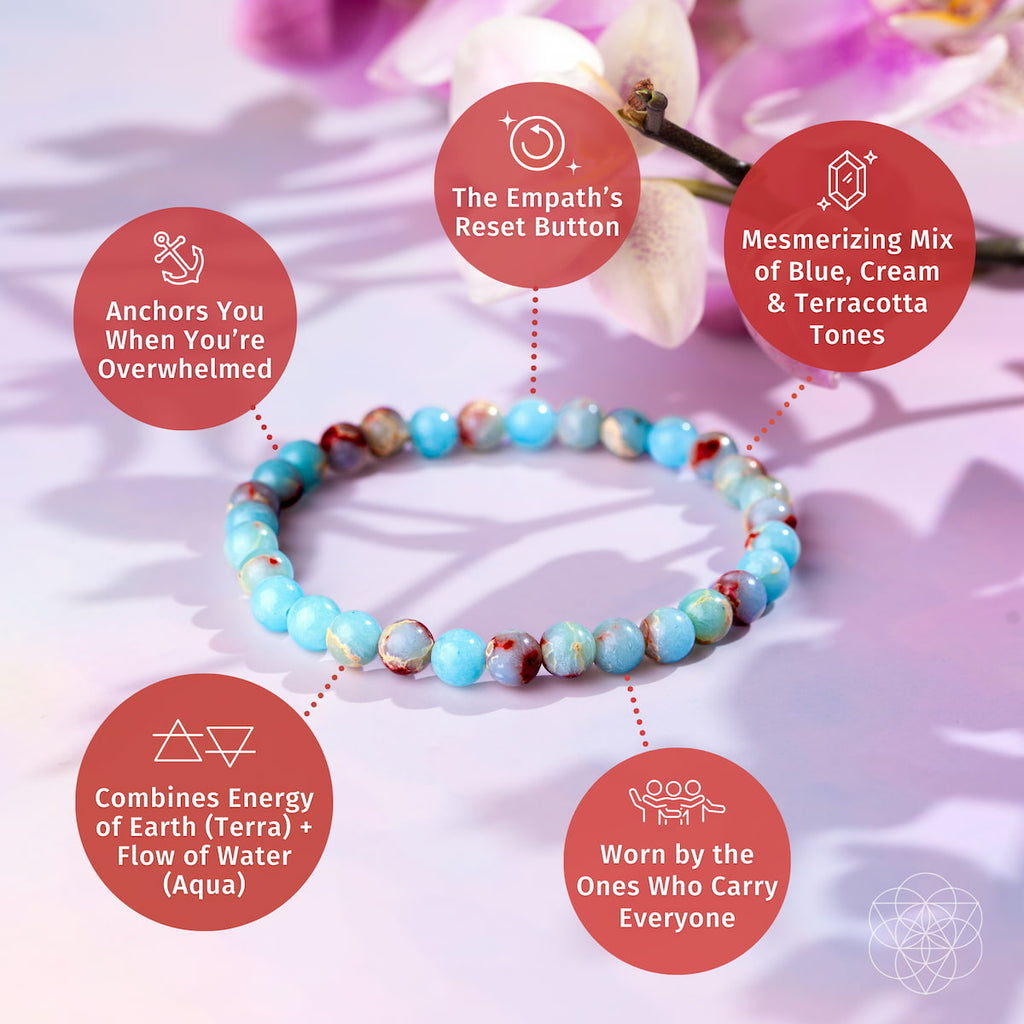 Aqua Terra Jasper Bracelet – 6mm