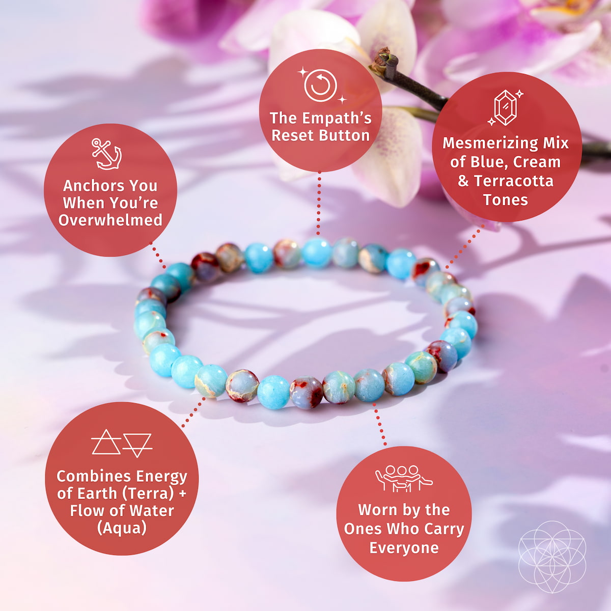 Aqua Terra Jasper Bracelet – 6mm