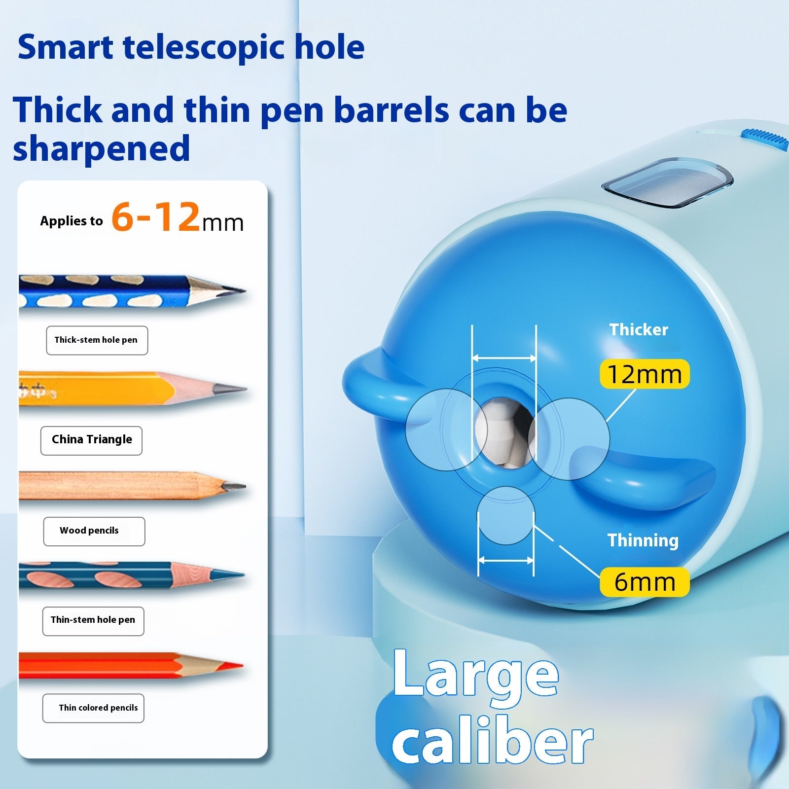 A blue and white automatic pencil sharpener shown with marketing text and a side panel illustrating compatible pencil types and hole sizes. The image explains that the thick and thin pen barrels can be sharpened and highlights a large caliber.